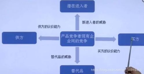 從產(chǎn)品到銷售 互聯(lián)網(wǎng)企業(yè)的雙向修煉之路